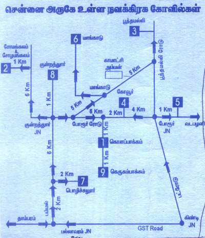 Chennai Navagraha temples Route Map