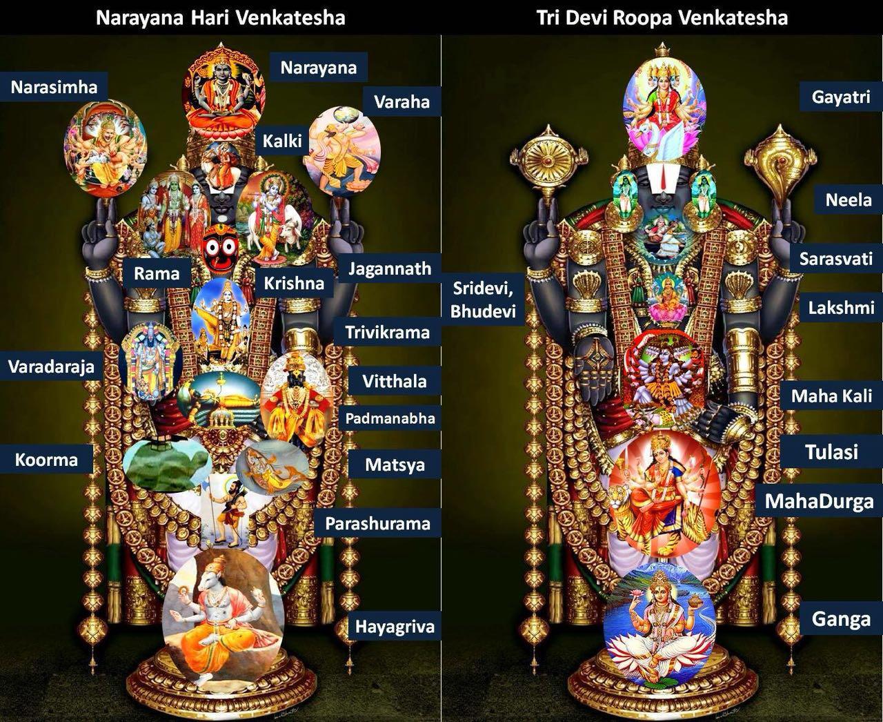 Sri venkatajalapathi 